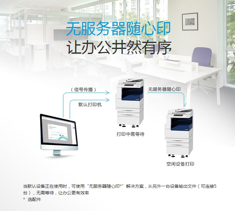 富士施乐(fuji-xerox)DocuCentre V C2265彩色数码一体机租赁