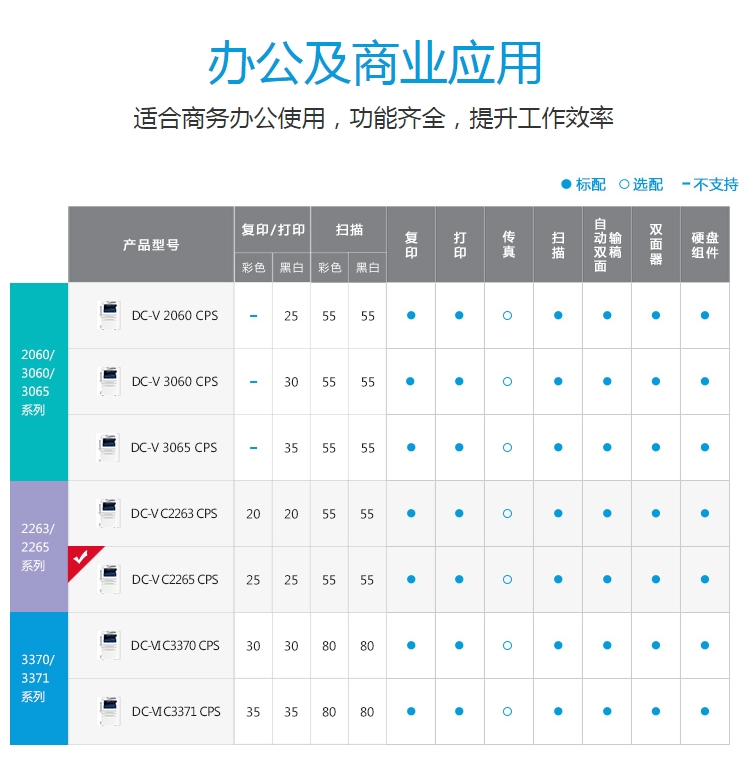 富士施乐(fuji-xerox)DocuCentre V C2265彩色数码一体机租赁